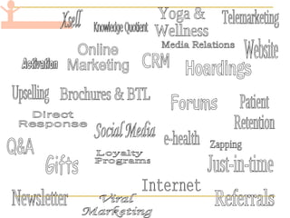 Activation Brochures & BTL CRM Direct Response e-health Forums Gifts Hoardings Internet Just-in-time Knowledge Quotient Loyalty Programs Media Relations Newsletter Online  Marketing Patient Retention Q&A Referrals Social Media Telemarketing Upselling Viral Marketing Website Xsell Yoga &  Wellness Zapping 