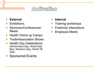 External Exhibitions Seminars/Conferences/ Meets Health Check up Camps Trade/Association Shows Health Day Celebrations  (World Heart Day, World Aids Day, Women’s Day, World TB Day) Sponsored Events Internal Training workshops Fraternity Interactions Employee Meets Activation 