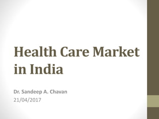 Health Care Market
in India
Dr. Sandeep A. Chavan
21/04/2017
 