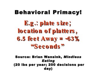 Behavioral Primacy! E.g.: plate size;  location of platters,  6.5 feet Away = -63% “Seconds”   Source: Brian Wansink,  Mindless Eating  (20 lbs per year; 200 decisions per day) 