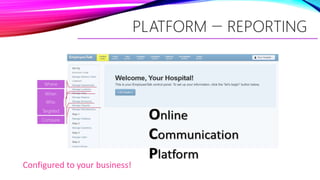 Where
When
Who
Targeted
Compare
Configured to your business!
 