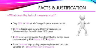 FACTS & JUSTIFICATION
 What does the lack of measures cost?
 Only 20% to 30% of all Change Projects are successful
 $1.7B in losses were incurred from breakdowns in
Communication found in over 7000 cases
 $3.8B losses were incurred from Poor Quality design in an
outcome seeing 124 Deaths & 275 Injuries
 From Turnover high quality people replacement can cost
upwards of – $60,000 for each professional
 