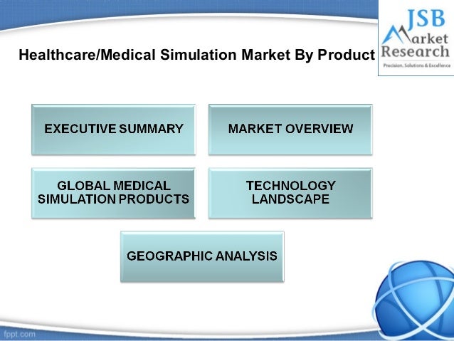 jsb market research healthcare medical simulation Global healthcare management market research reports includes: pegasystems have seen good growth from past few years in dealing with the medical simulation devices some of the products like healthcare management driven by the software launched by the pega systems are effective in building patient information. jsb market research healthcare medical simulation Global healthcare management market research reports includes: pegasystems have seen good growth from past few years in dealing with the medical simulation devices some of the products like healthcare management driven by the software launched by the pega systems are effective in building patient information.