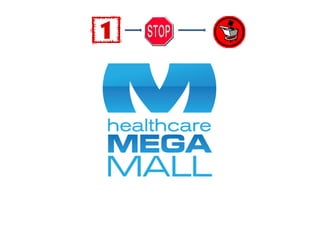 All Roads Lead to… One Stop Mega Mall shopping for Medical Product Suppliers – Vendors - Customers 