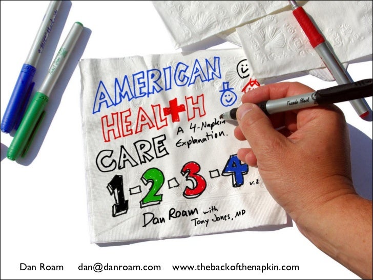 2009 © Digital Roam Inc.
Dan Roam                   dan@danroam.com   www.thebackofthenapkin.com
 