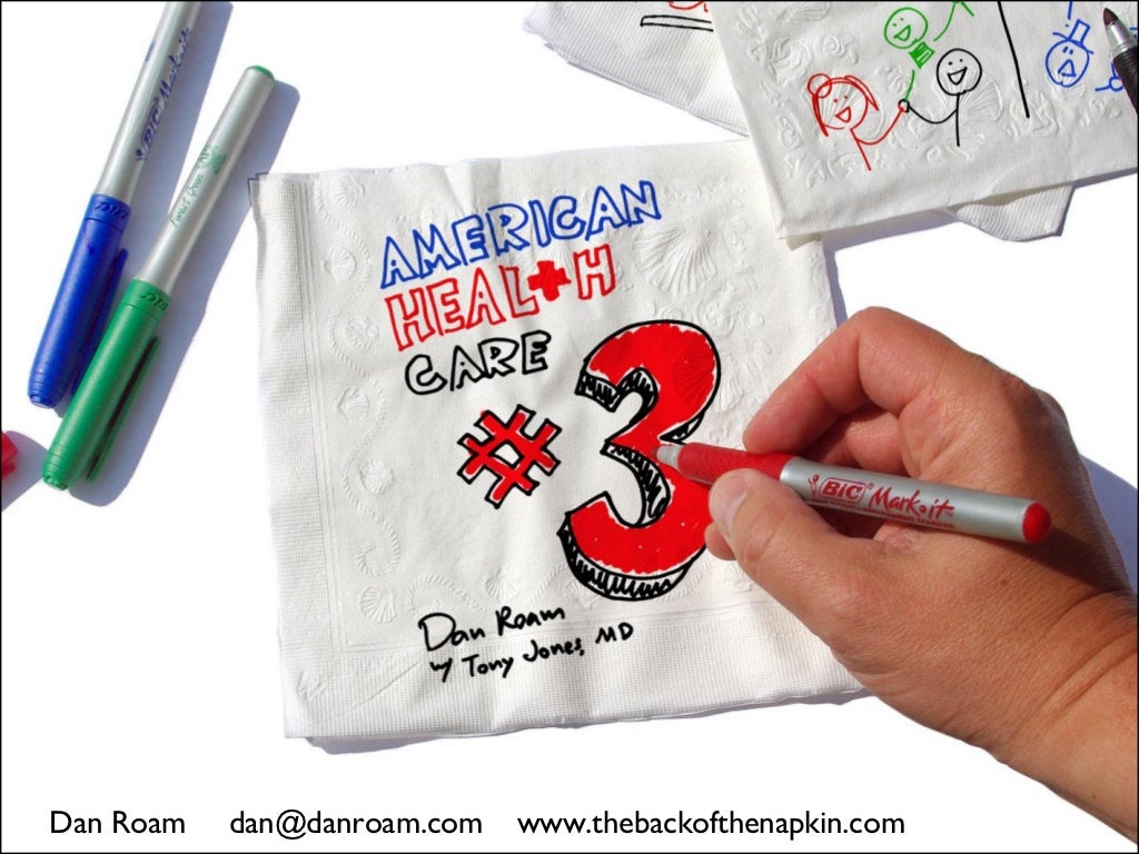 Healthcare Napkins All