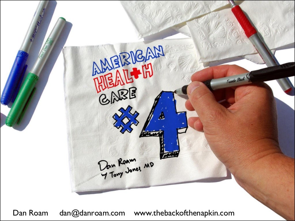 Healthcare Napkins All