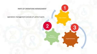 PARTS OF OPERATIONS MANAGEMENT
operations management consists of prime 3 parts
Implementation
Gap analysis-
 