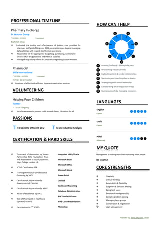 PROFESSIONAL TIMELINE
Pharmacy In-charge
D. Watson Group
~ 02/2009 - 07/2012 + Islamabad
Big Retail Setup
❖ Evaluated the quality and effectiveness of patient care provided by
pharmacy staff while filling over 3000 prescriptions per day and managing
daily activities with regards to effective operations.
❖ Responsible for the appropriate budgeting, purchasing, control and
security of all drug products and medical supplies.
❖ Managed Regulatory Affairs & Compliance regarding custom matters.
Pharmacist
Shifa International
~ 02/2008 - 02/2009 + Islamabad
Tertiary Care Hospital
❖ Provision of effective & efficient Inpatient medication services.
VOLUNTEERING
Helping Poor Children
Twitter
~ 2018 - Ongoing
❖ Social Awareness to prevent child abuse & labor, Education for all.
PASSIONS
TTo become efficient CEO T to do industrial Analysis
CERTIFICATION & HARD SKILLS
HOW CAN I HELP
G A
F B
E C
D
A Running 7miles @7:30min/mile pace
B Researching industry trends
C Cultivating client & vendor relationships
D Mentoring and coaching diverse teams
E Strategizing with senior leadership
F Collaborating on strategic road-maps
G Business growth by managing resources
LANGUAGES
English
Expert
Urdu
Expert
Hindi
Advanced
MY QUOTE
❖ Treatment of depression by Sussex
Partnership NHS Foundation Trust
and department of social psychiatry
Kings College London UK.
❖ SCFHS Certification KSA.
❖ Training in Personal & Professional
Grooming by SHCL.
❖ Certificate of Appreciation by
Government of Pakistan.
❖ Certificate of Appreciation by MIHT.
❖ Award of excellence by SHCL.
❖ Role of Pharmacist in Healthcare
(Speaker) by YIPS.
❖ Participation in 2nd
ICRIPS.
Integrated HMIS/Oracle
Microsoft Excel
Microsoft Office
Microsoft Word
Power Point
Outlook
Dashboard Reporting
Database Administration
We Transfer & Zoom
WPS Cloud Presentations
Photoshop
Management is nothing more than motivating other people.
LEE IACOCCA
CORE STRENGTHS
❖ Creativity
❖ Critical thinking
❖ Adaptability & flexibility
❖ Judgment & Decision Making
❖ Being tech savvy
❖ Emotional intelligence(EQ)
❖ Complex problem solving
❖ Managing large groups
❖ Coordination & negotiation
❖ Lean Management
Powered by, www.zety.com /2020
 