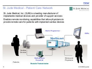 Healthcare Integration with WebSphere Message Broker | PPT