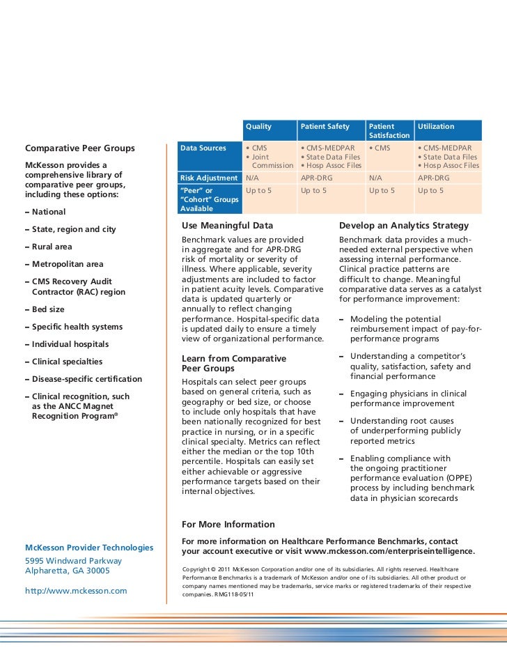 Healthcare Performance Benchmarks