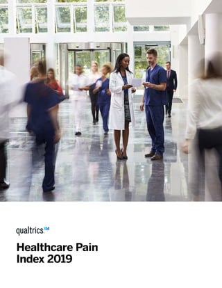 Healthcare Pain
Index 2019
 