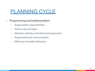 PLANNING CYCLE
11
▷ Programming andimplementation:
○ Assign and ﬁx responsibilities
○ Deﬁne roles and tasks
○ Selection, training, motivation and supervision
○ Organizationand communication
○ Efﬁciency of health institutions
 