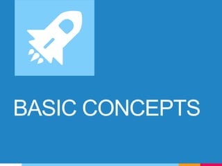 BASIC CONCEPTS
2
 