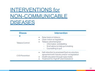 INTERVENTIONS for
NON-COMMUNICABLE
DISEASES
Diseas
e
23
Intervention
Tobacco Control
● Raise taxes on tobacco
● Clean indoor air legislation
● Tobacco advertisingban
○ Information andlabelling
○ Brief advice to help quit smoking
○ Counselling to quit
CVD Prevention
● Salt reduction to processed food via voluntary
agreement with industry and/or via legislation
● Health education through mass media
● Treatment for High BP and Cholesterol
 