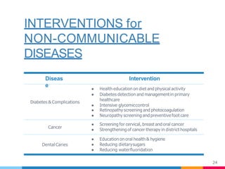 INTERVENTIONS for
NON-COMMUNICABLE
DISEASES
Diseas
e
24
Intervention
Diabetes & Complications
● Health education on diet and physical activity
● Diabetes detection and management in primary
healthcare
● Intensive glycemiccontrol
● Retinopathy screening and photocoagulation
● Neuropathy screening and preventive foot care
Cancer
● Screening for cervical, breast and oral cancer
● Strengthening of cancer therapy in district hospitals
Dental Caries
● Education on oral health & hygiene
● Reducing dietarysugars
● Reducing waterﬂuoridation
 