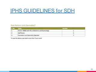 IPHS GUIDELINES for SDH
40
 