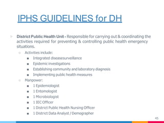 IPHS GUIDELINES for DH
45
▷ District Public Health Unit - Responsible for carrying out & coordinating the
activities required for preventing & controlling public health emergency
situations.
○ Activities include:
■ Integrated diseasesurveillance
■ Epidemic investigations
■ Establishing community and laboratory diagnosis
■ Implementing public health measures
○ Manpower:
■ 1 Epidemiologist
■ 1 Entomologist
■ 1 Microbiologist
■ 1 IEC Ofﬁcer
■ 1 District Public Health Nursing Ofﬁcer
■ 1 District Data Analyst / Demographer
 
