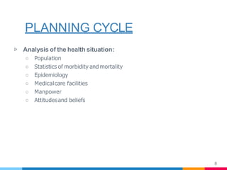 PLANNING CYCLE
8
▷ Analysis of the health situation:
○ Population
○ Statistics of morbidity and mortality
○ Epidemiology
○ Medicalcare facilities
○ Manpower
○ Attitudesand beliefs
 