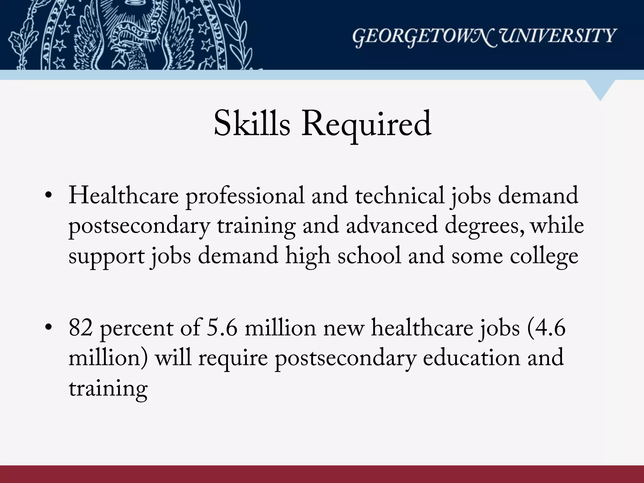 Skills Required
•  Healthcare professional and technical jobs demand
postsecondary training and advanced degrees, while
support jobs demand high school and some college
•  82 percent of 5.6 million new healthcare jobs (4.6
million) will require postsecondary education and
training
 