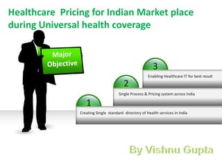 3
2
1
Creating Single standard directory of Health services in India
Single Process & Pricing system across india
Enabling Healthcare IT for best result
Healthcare Pricing for Indian Market place
during Universal health coverage
 