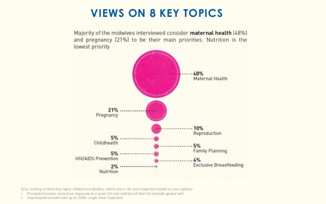 Pt Diagram Healthcare Indonesia Images - How To Guide And 