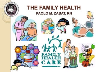 THE FAMILY HEALTH
PAOLO M. ZABAT, RN

 