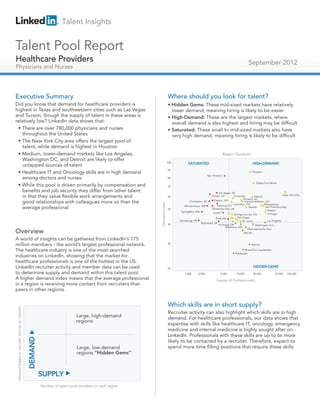 Talent Insights


Talent Pool Report
Healthcare Providers                                                                                                                                                                 September 2012
Technical Salespeople
Physicians and Nurses



Executive Summary                                                                                                       Where should you look for talent?
Did you know that demand for healthcare providers is                                                                    • Hidden Gems: These mid-sized markets have relatively
highest in Texas and southwestern cities such as Las Vegas                                                                lower demand, meaning hiring is likely to be easier
and Tucson, though the supply of talent in these areas is                                                               • High-Demand: These are the largest markets, where
relatively low? LinkedIn data shows that:                                                                                 overall demand is also highest and hiring may be difficult
 • There are over 780,000 physicians and nurses                                                                         • Saturated: These small to mid-sized markets also have
    throughout the United States                                                                                          very high demand, meaning hiring is likely to be difficult
 • The New York City area offers the largest pool of
    talent, while demand is highest in Houston
 • Medium, lower-demand markets like Los Angeles,                                                                                                                  Region Quadrant
    Washington DC, and Detroit are likely to offer
                                                                                                                        100         SATURATED                                           HIGH-DEMAND
    untapped sources of talent
                                                                                                                        90
 • Healthcare IT and Oncology skills are in high demand                                                                                                                                 Houston
                                                                                                                                                     San Antonio
    among doctors and nurses                                                                                            80
                                                                                                                                                                                           Dallas/Fort Worth
 • While this pool is driven primarily by compensation and                                                              70
    benefits and job security they differ from other talent                                                                                                 Las Vegas, NV
    in that they value flexible work arrangements and                                                                   60                            Tucson, AZ         Cincinnati       Atlanta
                                                                                                                                                                                 Phoenix, AZ
                                                                                                                                                                                                                  New York City

    good relationships with colleagues more so than the                                                                               Charleston, SC     Dayton, OH               Cleveland/Akron, OH
                                                                                                         Demand Index




                                                                                                                                                                        Columbus, OH              Philadelphia
                                                                                                                                                           Hartford, CT
    average professional                                                                                                50
                                                                                                                                 Albuquerque, NM
                                                                                                                                                       Oklahoma City, OK
                                                                                                                                                                                      Seattle      San Francisco Bay
                                                                                                                                                                                                      Boston
                                                                                                                               Springfield, MA          Austin
                                                                                                                                                                         Orange County, CA            Chicago
                                                                                                                                                          Nashville         San Diego
                                                                                                                              Harrisburg, PA                                    St. Louis            Los Angeles
                                                                                                                        40                     Richmond, VA
                                                                                                                                                            Portland, OR                   Washington D.C.
                                                                                                                                                                  Baltimore, MD
Overview
                                                                                                                                                                                     Minneapolis/St. Paul
                                                                                                                                                                                 Denver

A world of insights can be gathered from LinkedIn’s 175
million members - the world’s largest professional network.                                                             30                                                              Detroit

The healthcare industry is one of the most searched                                                                                                                               Miami/Fort Lauderdale
                                                                                                                                                                          Pittsburgh
industries on LinkedIn, showing that the market for
healthcare professionals is one of the hottest in the US.
LinkedIn recruiter activity and member data can be used                                                                 20
                                                                                                                                                                                         HIDDEN GEMS
to determine supply and demand within this talent pool.                                                                           1,000      2,000            5,000        10,000        20,000            50,000   100,000
A higher demand index means that the average professional                                                                                                  Supply (# Professionals)
in a region is receiving more contact from recruiters than
peers in other regions.


                                                                                                                        Which skills are in short supply?
Demand based on recruiter activity on LinkedIn




                                                                                                                        Recruiter activity can also highlight which skills are in high
                                                                              Large, high-demand                        demand. For healthcare professionals, our data shows that
                                                                              regions
                                                                                                                        expertise with skills like healthcare IT, oncology, emergency
                                                                                                                        medicine and internal medicine is highly sought after on
                                                                                                                        LinkedIn. Professionals with these skills are up to 6x more
                                                 DEMAND




                                                                                                                        likely to be contacted by a recruiter. Therefore, expect to
                                                                              Large, low-demand                         spend more time filling positions that require these skills.
                                                                              regions “Hidden Gems”



                                                          SUPPLY
                                                          Number of talent pool members in each region
 
