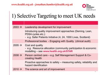 1) Selective Targeting to meet UK needs
www.health.org.uk - jonathan.bamber@health.org.uk
7
2003  Leadership development for improvement
Introducing quality improvement approaches (Deming, Lean,
PDSA cycles etc.):
- e.g. Safer Patients Initiative (4, 24, 1000 Lives, Scotland)
Professional bodies - Engaging with Quality (clinical audit)
2005  Cost and quality
- e.g. Resource allocation (community participation & economic
modelling – see www.health.org.uk/STAR
2008  Person centred care – e.g. Self Management Support & Co-
creating Health
Proactive approaches to safety – measuring safety, reliability and
hazard identification
2010  The science and art of improvement
 