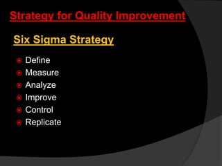 Strategy for Quality Improvement
Six Sigma Strategy
 Define
 Measure
 Analyze
 Improve
 Control
 Replicate
 