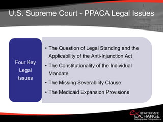 U.S. Supreme Court - PPACA Legal Issues



            • The Question of Legal Standing and the
             Applicability of the Anti-Injunction Act
 Four Key
            • The Constitutionality of the Individual
  Legal
             Mandate
  Issues
            • The Missing Severability Clause
            • The Medicaid Expansion Provisions
 