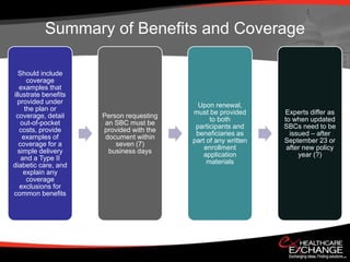 Summary of Benefits and Coverage

  Should include
      coverage
   examples that
illustrate benefits
  provided under
                                            Upon renewal,
     the plan or
                                          must be provided      Experts differ as
 coverage, detail     Person requesting
                                                to both         to when updated
    out-of-pocket      an SBC must be
                                           participants and     SBCs need to be
   costs, provide     provided with the
                                           beneficiaries as       issued – after
    examples of        document within
                                          part of any written   September 23 or
   coverage for a         seven (7)
                                              enrollment         after new policy
  simple delivery       business days
                                             application             year (?)
    and a Type II
                                               materials
diabetic care, and
     explain any
      coverage
   exclusions for
common benefits
 