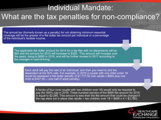 Individual Mandate:
What are the tax penalties for non-compliance?
The annual tax (formerly known as a penalty) for not obtaining minimum essential
coverage will be the greater of a flat dollar tax amount per individual or a percentage
of the individual’s taxable income.



        The applicable flat dollar amount for 2014 for a tax filer with no dependents will be
        $95 and the amount for 2015 will increase to $325. This amount will increase over
        the years, rising to $695 in 2016, and will be further revised in 2017 according to
        the changes in cost-of-living.


                 Each adult will pay the rate of an individual, and then you need to add the
                 dependent at the 50% rate. For example, in 2016 a couple with one child under 18
                 would be assessed a flat dollar penalty of $1,737.50 (two adults x $695 plus one
                 child at $347.50 -- one half of adult penalty).


                          A family of four (one couple with two children over 18) would only be required to
                          pay the 300% cap in 2016. Three hundred percent of the $695 flat amount for 2016
                          is equal to $2,085. This amount is less than the flat amount that could be charged if
                          the cap were not in place (two adults + two children over 18 = $695 x 4 = $2,780).
 