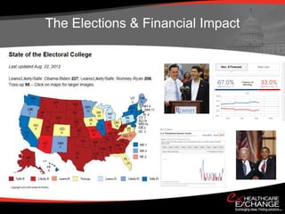 The Elections & Financial Impact
 