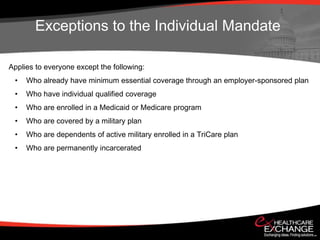 Exceptions to the Individual Mandate

Applies to everyone except the following:
 •   Who already have minimum essential coverage through an employer-sponsored plan
 •   Who have individual qualified coverage
 •   Who are enrolled in a Medicaid or Medicare program
 •   Who are covered by a military plan
 •   Who are dependents of active military enrolled in a TriCare plan
 •   Who are permanently incarcerated
 