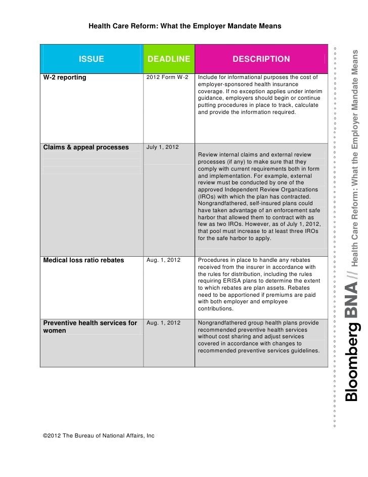Healthcare Reform What the employer mandate means
