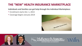 THE “NEW” HEALTH INSURANCE MARKETPLACE
Individuals and families can get help through the Individual Marketplace:
• Enrollment starts Oct. 1, 2013
• Coverage begins January 2014
 
