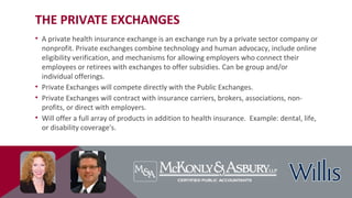 THE PRIVATE EXCHANGES
• A private health insurance exchange is an exchange run by a private sector company or
nonprofit. Private exchanges combine technology and human advocacy, include online
eligibility verification, and mechanisms for allowing employers who connect their
employees or retirees with exchanges to offer subsidies. Can be group and/or
individual offerings.
• Private Exchanges will compete directly with the Public Exchanges.
• Private Exchanges will contract with insurance carriers, brokers, associations, non-
profits, or direct with employers.
• Will offer a full array of products in addition to health insurance. Example: dental, life,
or disability coverage's.
 