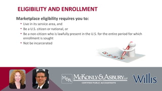 ELIGIBILITY AND ENROLLMENT
Marketplace eligibility requires you to:
• Live in its service area, and
• Be a U.S. citizen or national, or
• Be a non-citizen who is lawfully present in the U.S. for the entire period for which
enrollment is sought
• Not be incarcerated
 