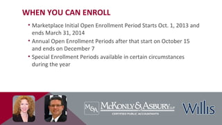 WHEN YOU CAN ENROLL
• Marketplace Initial Open Enrollment Period Starts Oct. 1, 2013 and
ends March 31, 2014
• Annual Open Enrollment Periods after that start on October 15
and ends on December 7
• Special Enrollment Periods available in certain circumstances
during the year
 