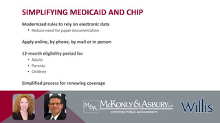 SIMPLIFYING MEDICAID AND CHIP
Modernized rules to rely on electronic data
• Reduce need for paper documentation
Apply online, by phone, by mail or in person
12-month eligibility period for
• Adults
• Parents
• Children
Simplified process for renewing coverage
 