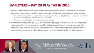 EMPLOYERS – PAY OR PLAY TAX IN 2015
• Applies to employers with 50 or more employees who DOES NOT offer health coverage.
• Employer requirement to offer health coverage to full-time employees or pay a penalty.
• When determining whether an employer has 50 employees, it is those working 30 or more hours/week and full time
equivalent employees (total monthly part time hours/120).
• This does not mean that part-time employees must be covered
• Fine for noncompliance is $2,000 per full-time employee annually, but first 30 employees
not counted (i.e., if the employer has 51 employees and doesn’t provide coverage, the
employer pays the fine for 21 full-time employees. Part-time employees are counted in
determining employer size but do not count them in calculating the penalty amount.)
 