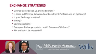 EXCHANGE STRATEGIES
• Defined Contribution vs. Defined Benefit?
• Is there a difference between Your Enrollment Platform and an Exchange?
• Is your Exchange Intuitive?
• Timing?
• Communications?
• Does your Exchange contain Health Outcomes/Wellness?
• ROI and can it be measured?
 