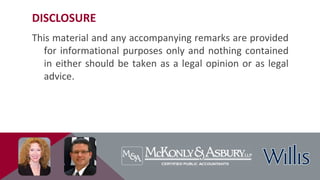DISCLOSURE
This material and any accompanying remarks are provided
for informational purposes only and nothing contained
in either should be taken as a legal opinion or as legal
advice.
 