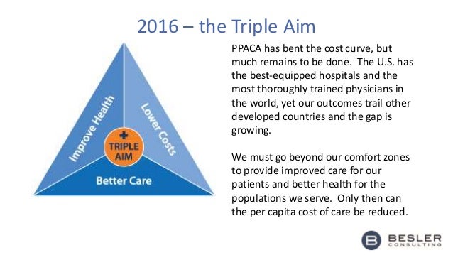 examples of triple aim healthcare