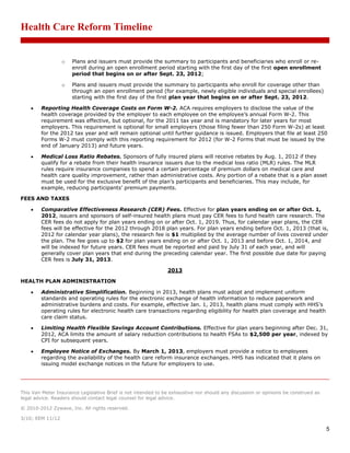 Health Care Reform Timeline 11 28 12 | PDF