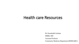 Health care Resources
Dr. Kunadoddi Archana
MBBS, MD
Assistant Professor
Community Medicine Department (RMHC&RC)
 