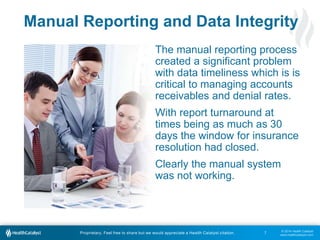 Healthcare Revenue Cycle: How to Improve Data Timeliness and Reduce ...