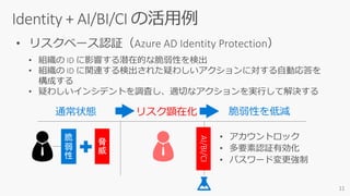 • 組織の ID に影響する潜在的な脆弱性を検出
• 組織の ID に関連する検出された疑わしいアクションに対する自動応答を
構成する
• 疑わしいインシデントを調査し、適切なアクションを実行して解決する
通常状態 リスク顕在化 脆弱性を低減
 