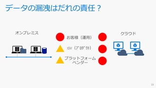 データの漏洩はだれの責任？
 